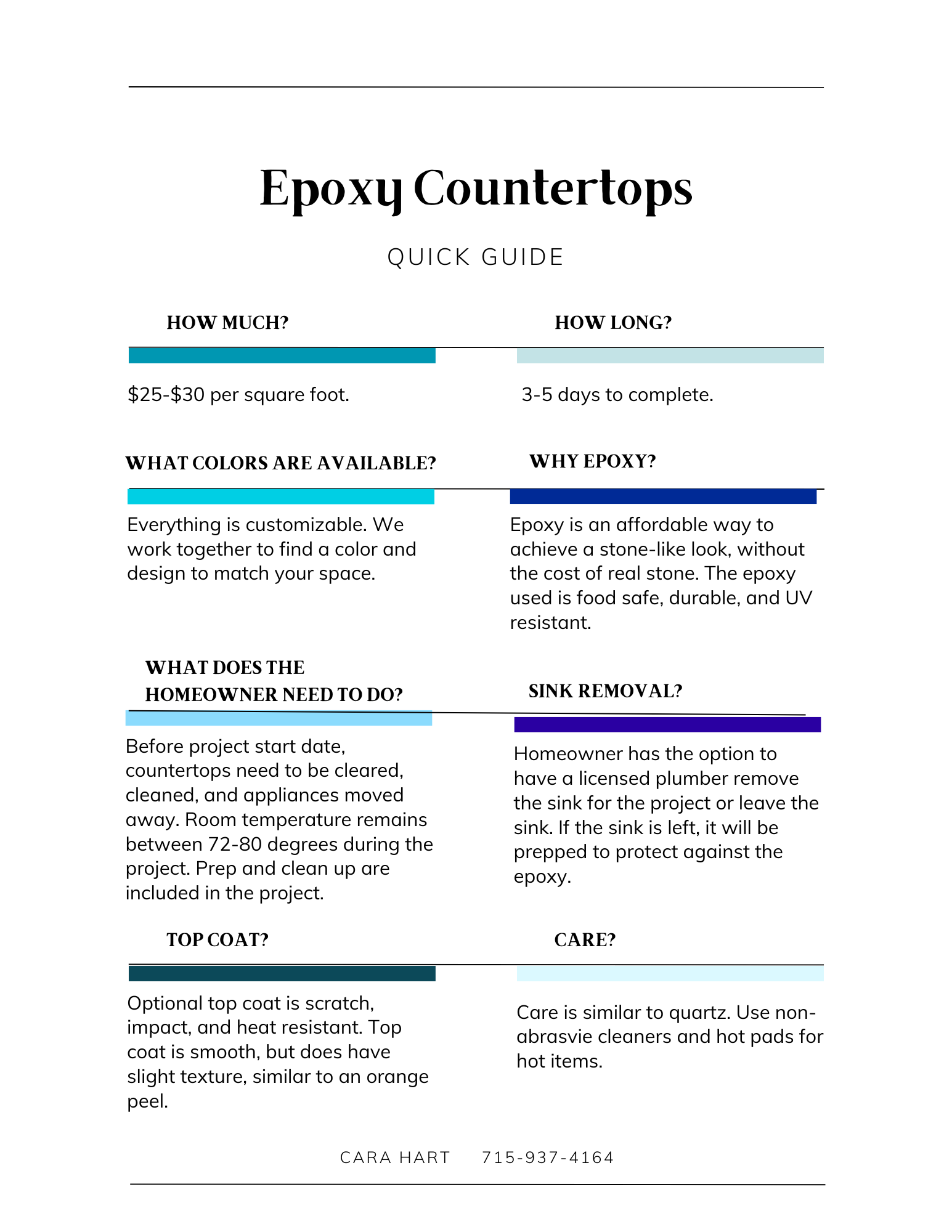 Epoxy countertop Guide